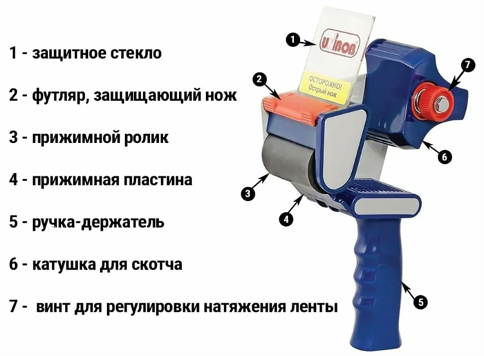 Заправка скотча в диспенсер схема